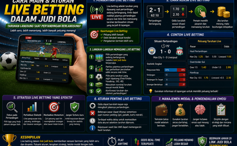 Cara Main dan Aturan Live Betting dalam Judi Bola